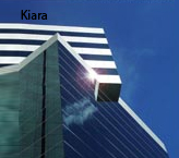Kiara Ltd. logo