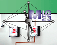 MIG 23 Ltd. logo