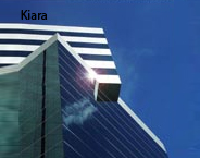 Kiara Ltd. logo