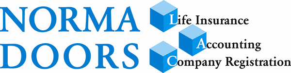 Norma Doors logo