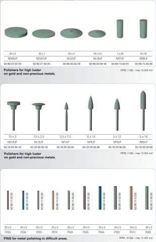 Photo 4 of 10 from NAIS Dental Polishers