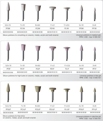 Photo 6 of 10 from NAIS Dental Polishers