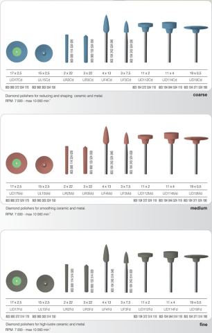 Photo 1 of 10 from NAIS Dental Polishers