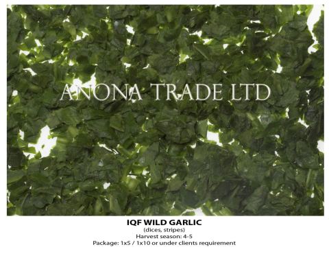 Photo 9 of 9 from Anona Trade Ltd
