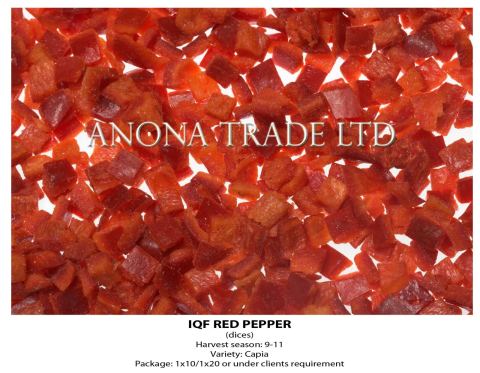 Photo 6 of 9 from Anona Trade Ltd